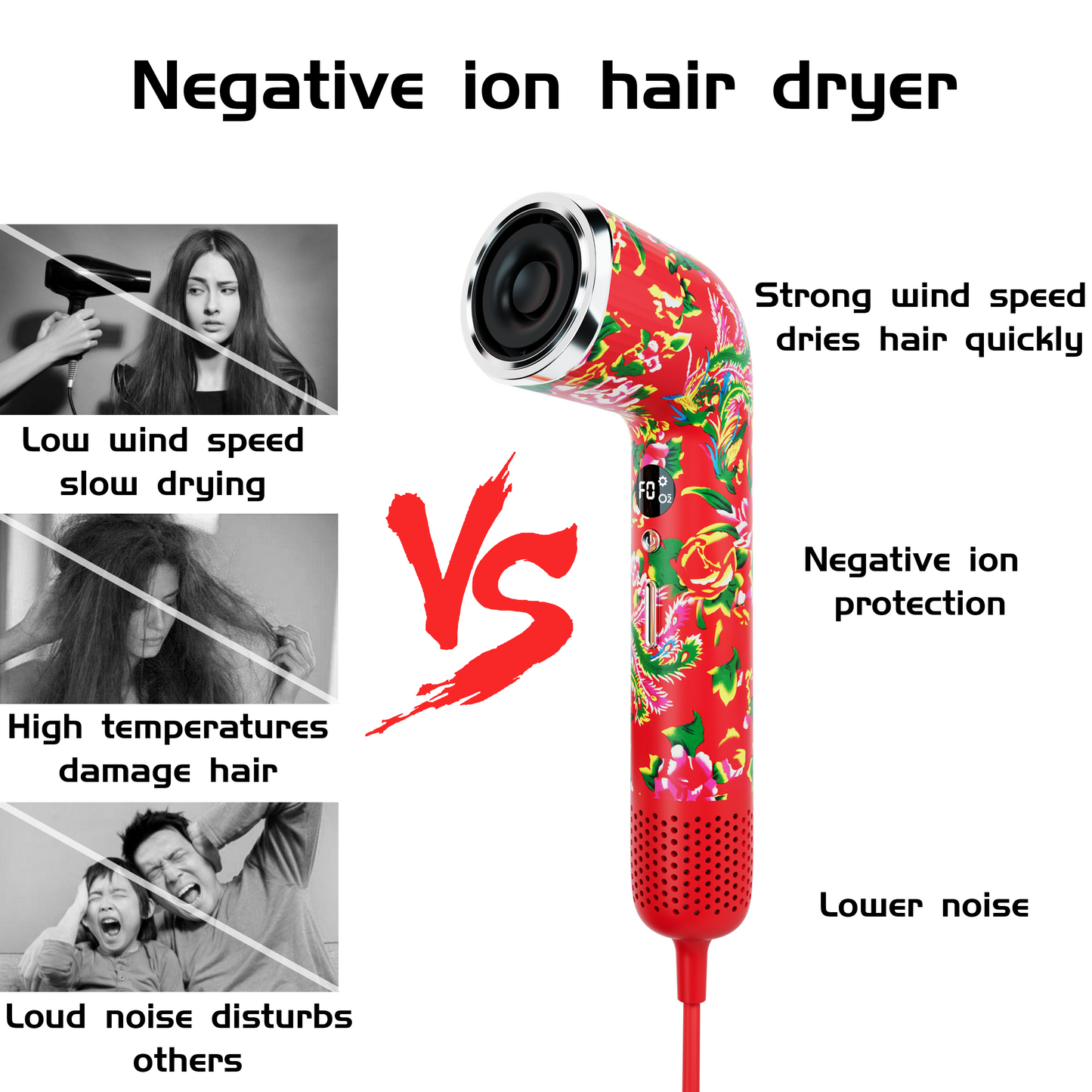 Northeast Flower-Negative Ion Hair Dryer