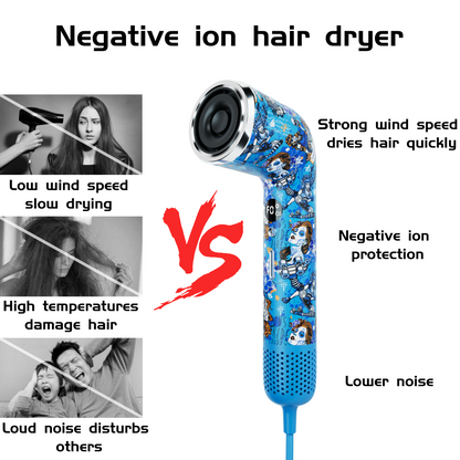 Urban Artist-Negative Ion Hair Dryer